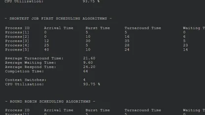CPU Process Scheduling Simulation